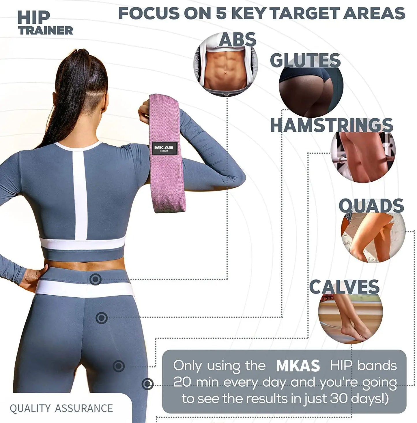 Hip Fitness Resistance Bands Exercise Workout Set Fabric Loop Yoga Booty Bands 3-Piece