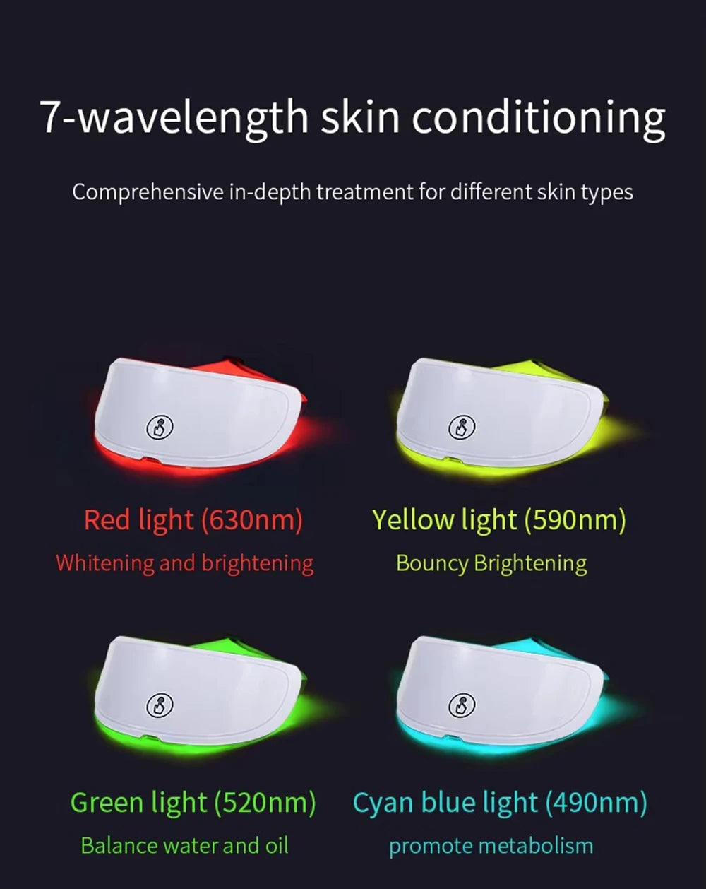7 Colors LED Face Mask Beauty Machine Neck Part Mask LED Photon Facial Mask Repaired Skin Anti Aging Skin Rejuvenation Tool