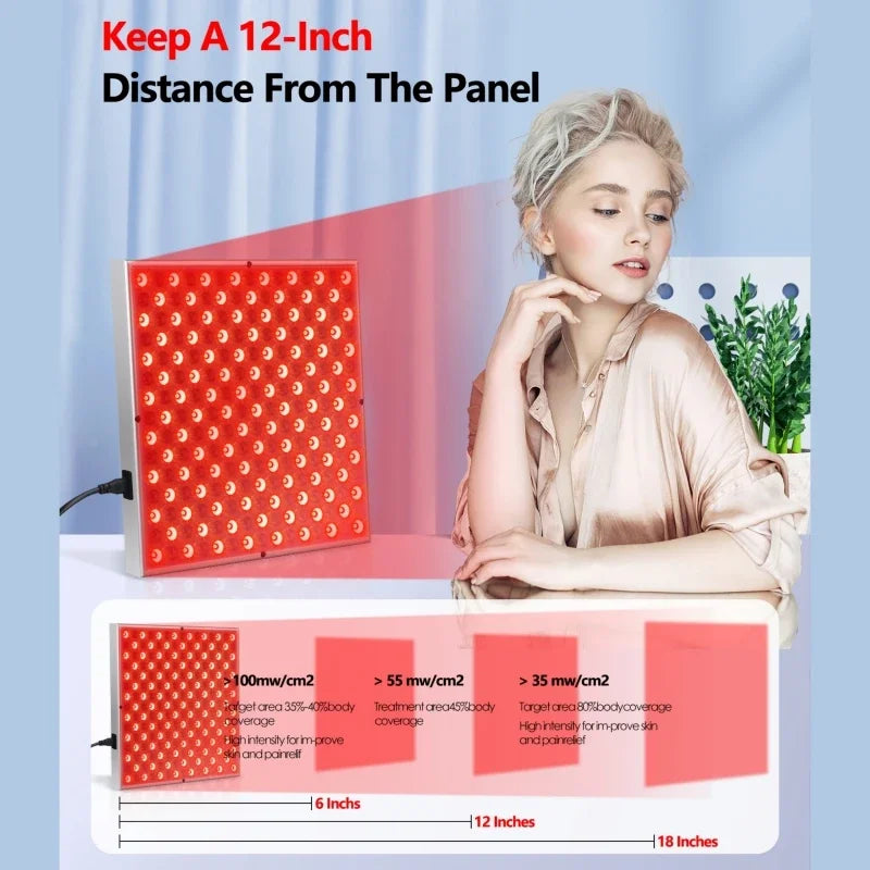 LED Red Light Therapy Panel Lamp for Facial Anti Aging Skin Care Beauty