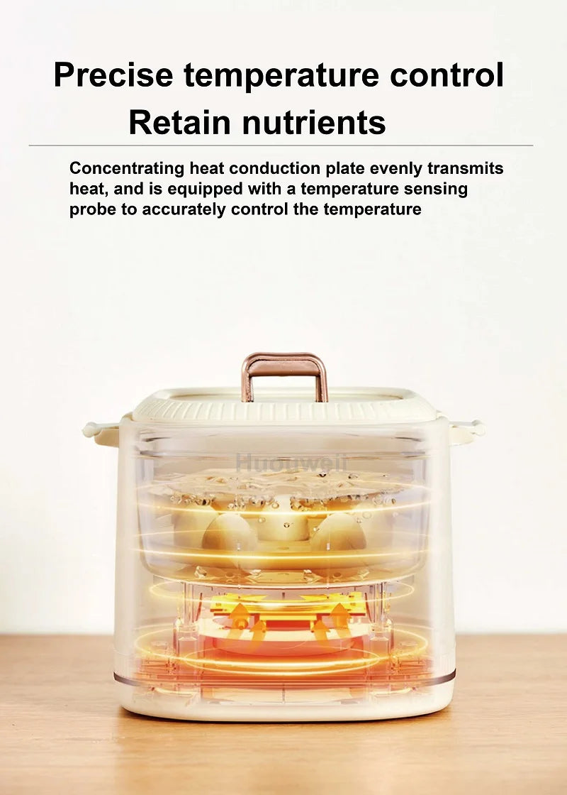 220V Multi-function Electric Steamer Egg Cooker Dormitory Breakfast Machine Reservation Soft-boiled Egg Hot Spring Egg Steamer