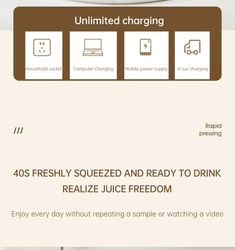 Portable Multi-function USB Wireless Juicer 12-blade Head Fast Juice Extraction 2600mAh Capacity Indoor and Outdoor Mixing Cup