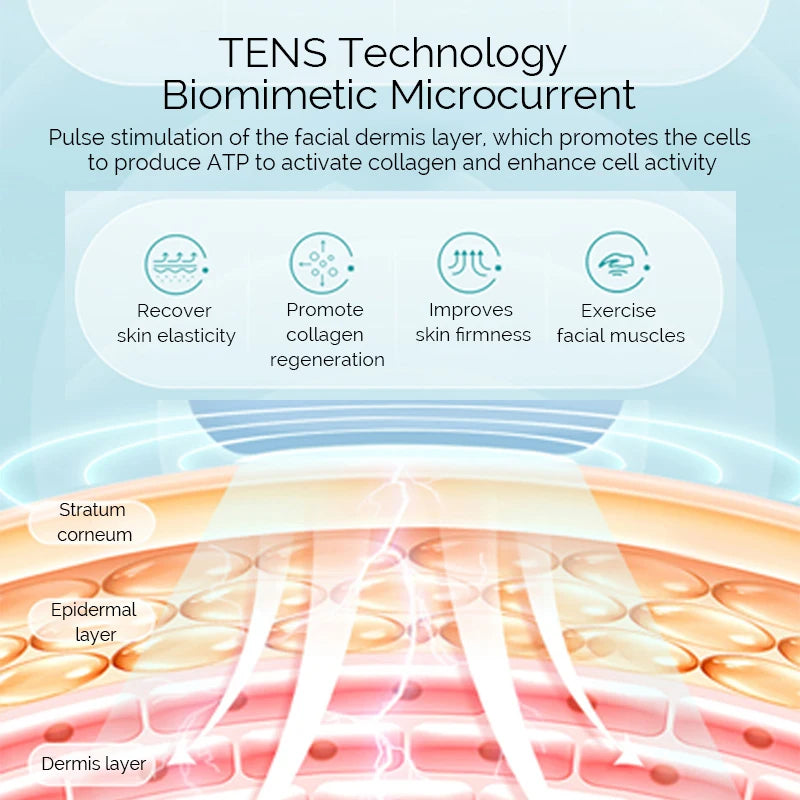 Facial EMS Lifting Machine Chin Cheek Slimming Strap Facial Shaping Massager Double Chin Removal V Line Lift Belt Skin Care Tool