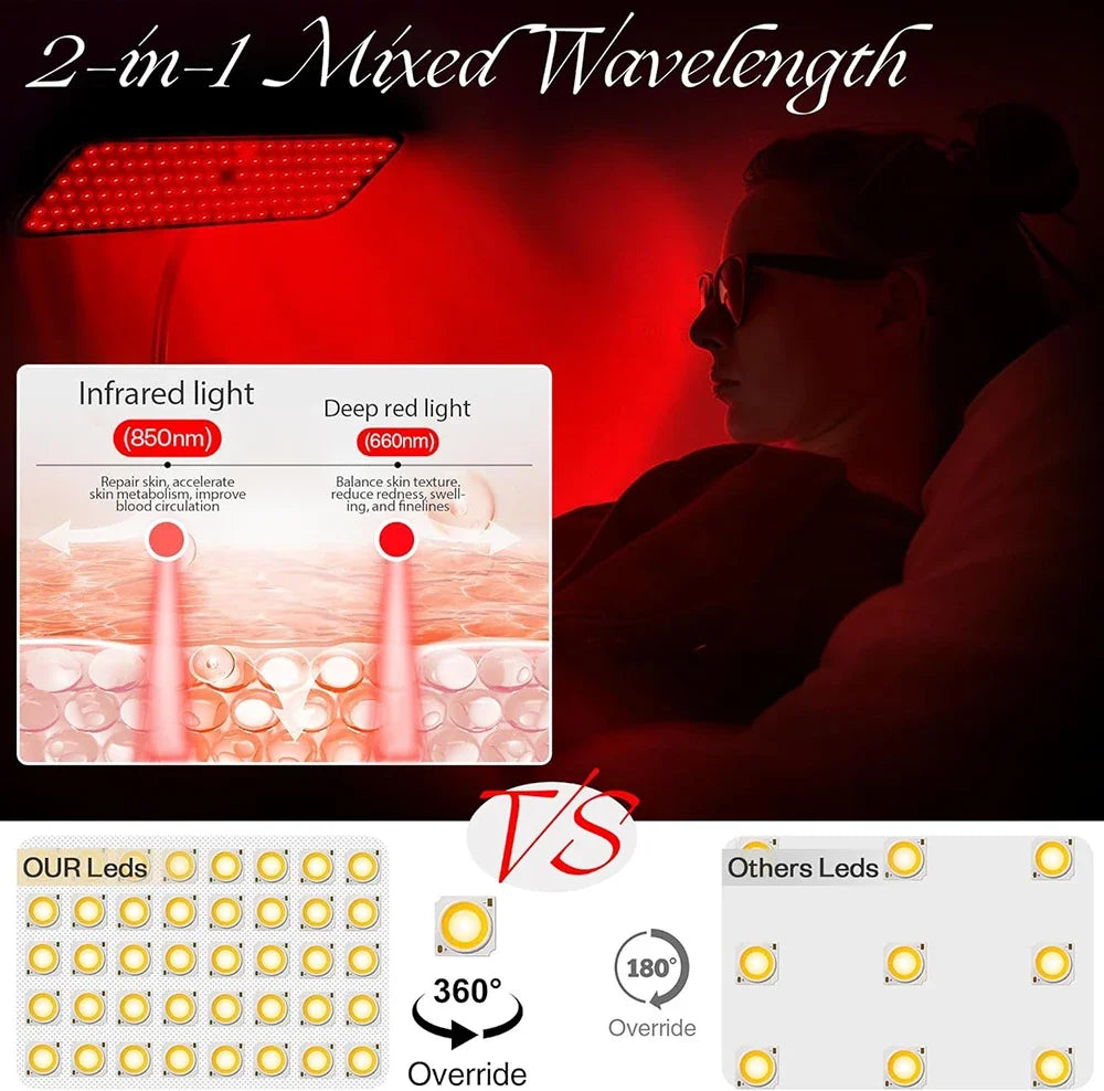 660nm 850nm Near Infrared Light Panel Red Light Lamp With Timer Face and Body Home Use Relief Pain Device with Adjustable Stand