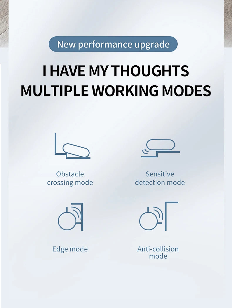 New ES06 Robot Vacuum Cleaner APP Wireless Cleaning Machine Smart Remote Control  Sweeping Floor For Home Vacuum Cleaner