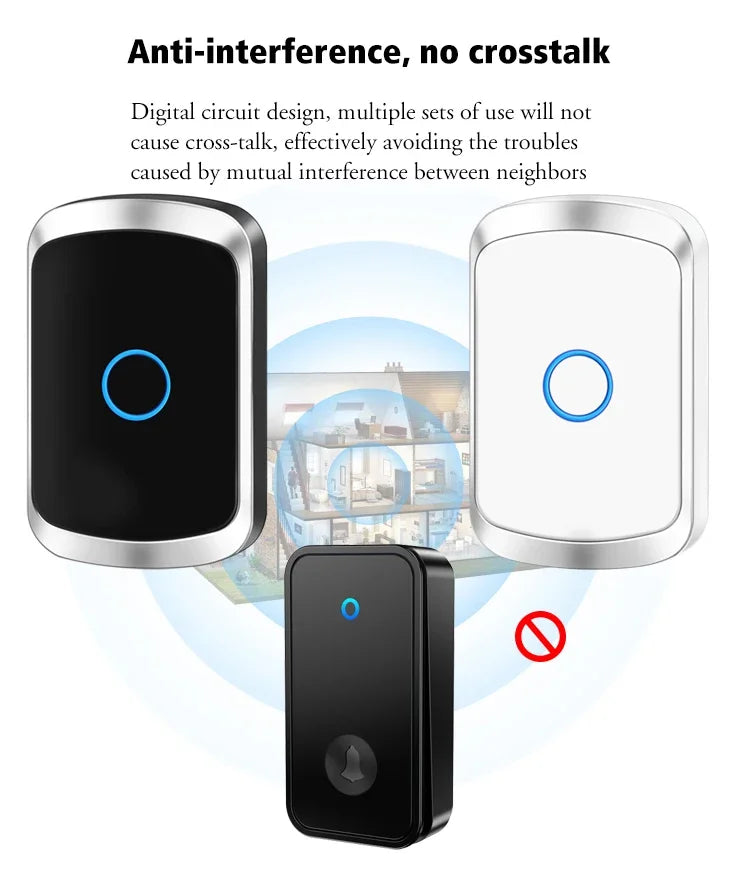 Self-Powered Wireless Doorbell – Waterproof Design, No Battery Needed, 150M Range, Smart Home Compatible