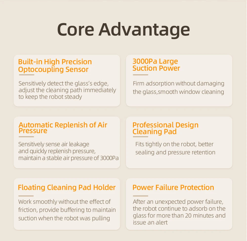 Robot Window Cleaner LIECTROUX YW509,4-Way Water Spray,Home Wall Glass Window Robot Vacuum Cleaner,Updated Laser,Smart Memory