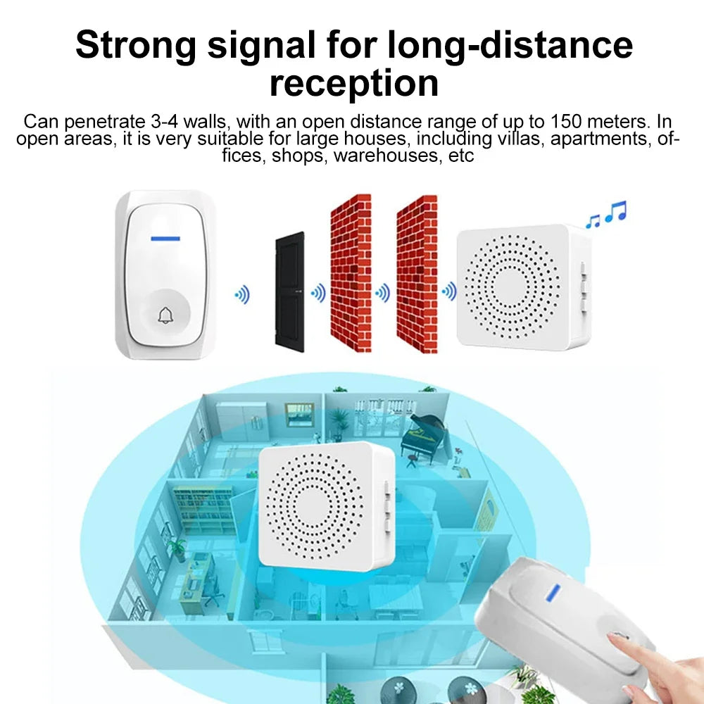 USB Wireless Doorbell Smart Welcome Door Bell Three-speed volume 38