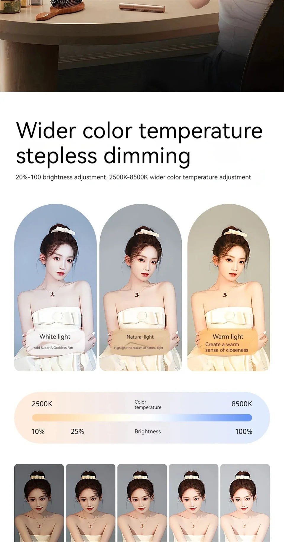 FANGTUOSI New Handheld Ring LED Rechargeable Fill light Portable Mobile Phone Live Photography Desktop Rabbit Cage Selfie Light