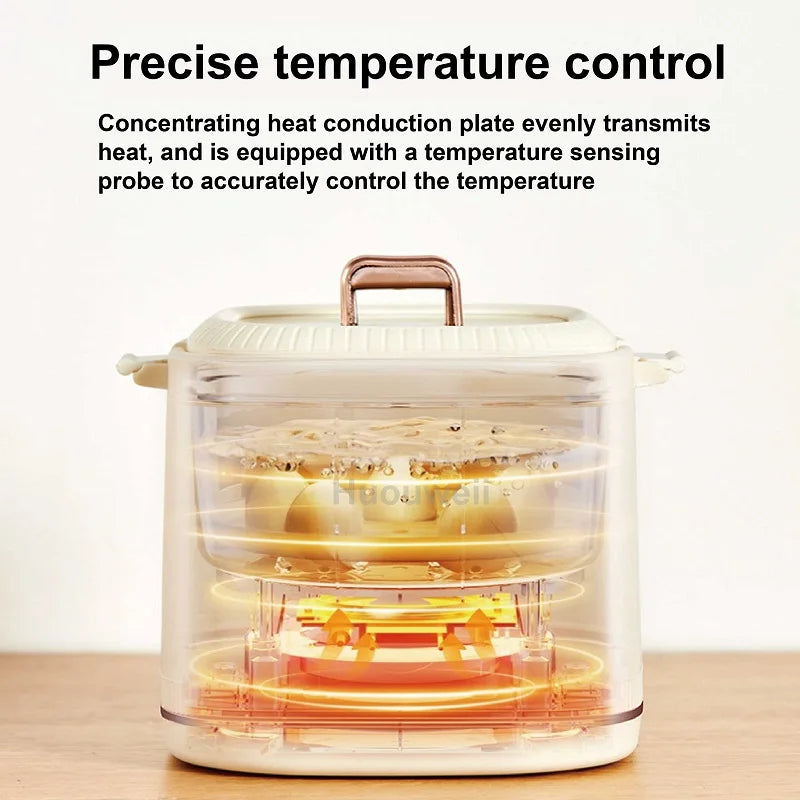 220V Multi-function Electric Steamer Egg Cooker Dormitory Breakfast Machine Reservation Soft-boiled Egg Hot Spring Egg Steamer