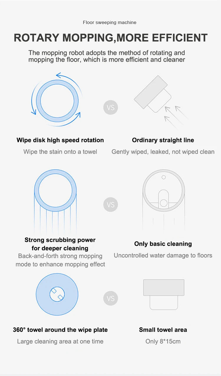 NEW Smart Sweeping and Mop Robot Vacuum Cleaner Dry and Wet Mopping Rechargeable Robot Home Appliance with Humidifying Spray