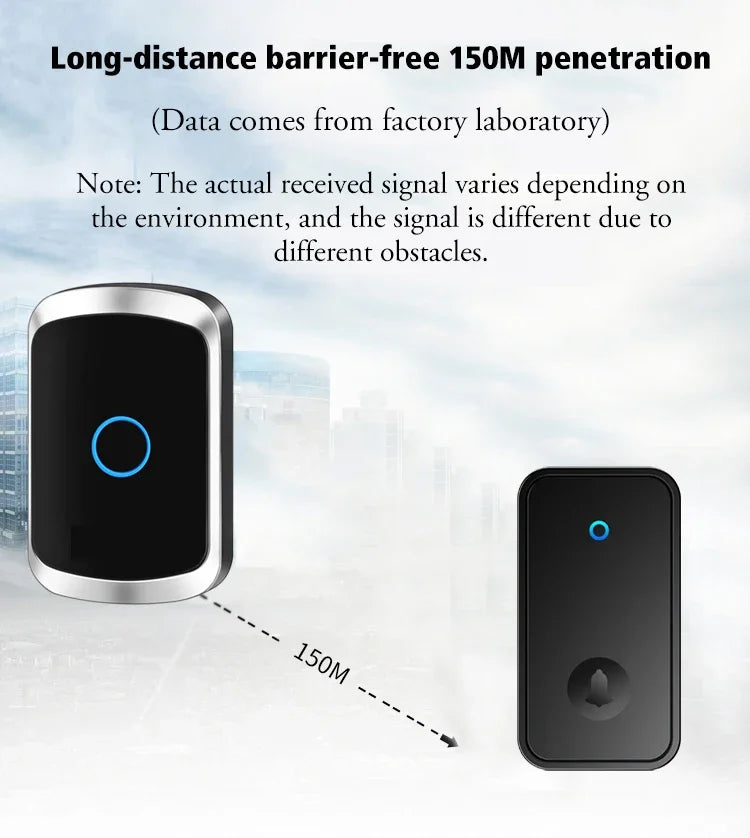 Self-Powered Wireless Doorbell – Waterproof Design, No Battery Needed, 150M Range, Smart Home Compatible