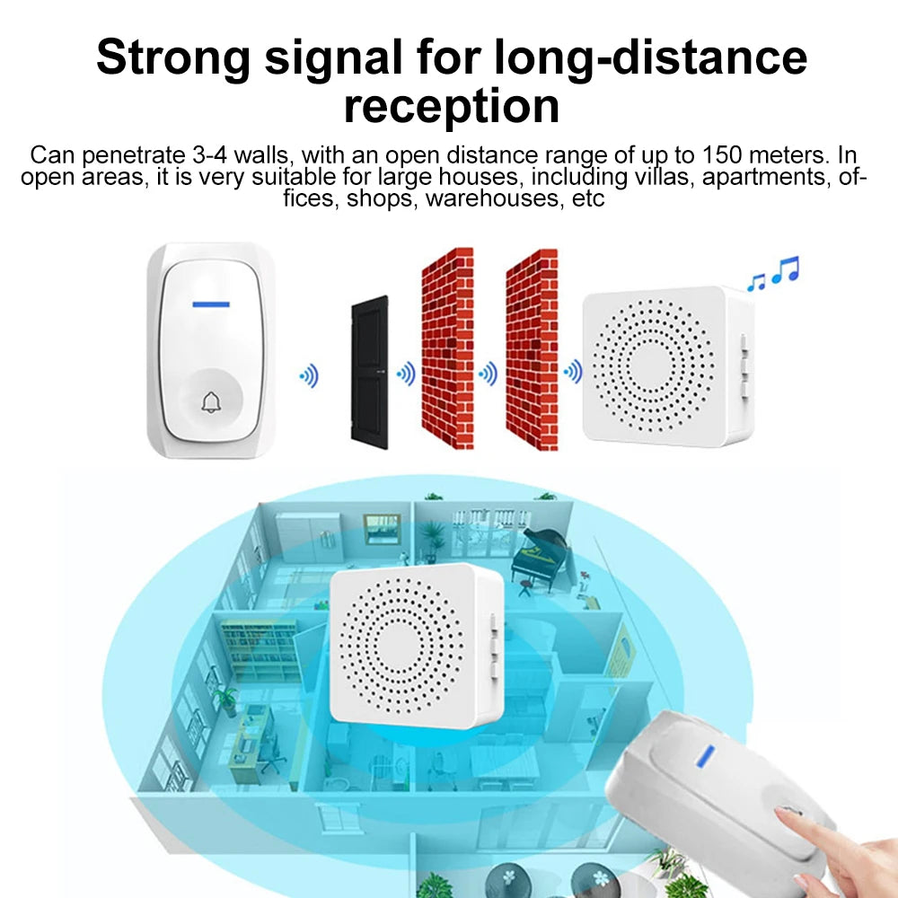 USB Wireless Doorbell Smart Welcome Door Bell Three-speed volume 38