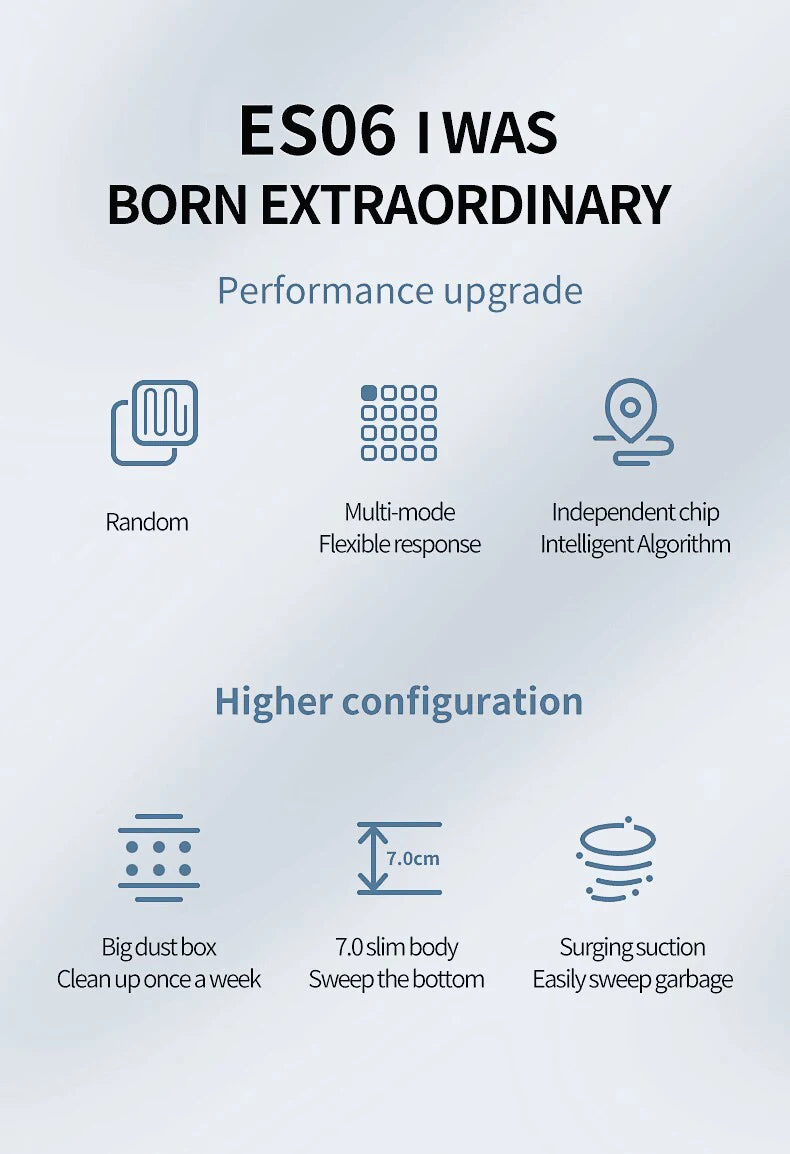 New ES06 Robot Vacuum Cleaner APP Wireless Cleaning Machine Smart Remote Control  Sweeping Floor For Home Vacuum Cleaner