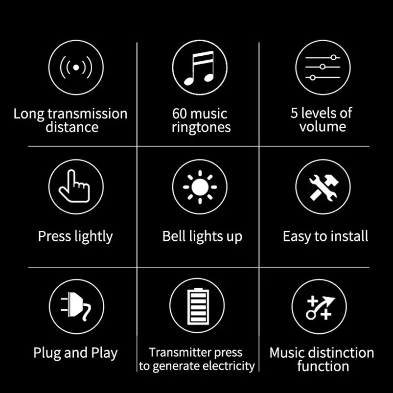 Self-Powered Wireless Doorbell – Waterproof Design, No Battery Needed, 150M Range, Smart Home Compatible